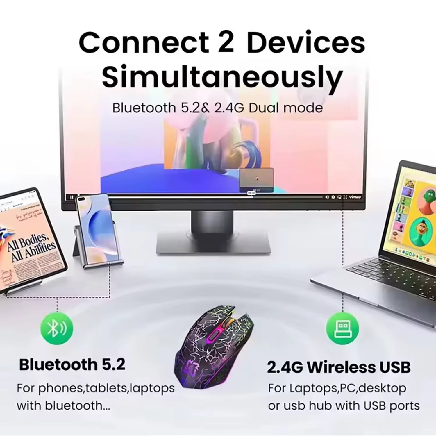 Bluetooth 5.2 Wireless Mouse RGB Gaming Mouse Silent Mouse Rechargeable for PC Laptop Mouse Ergonomic 1600DPI Mouse Mice HOT New
